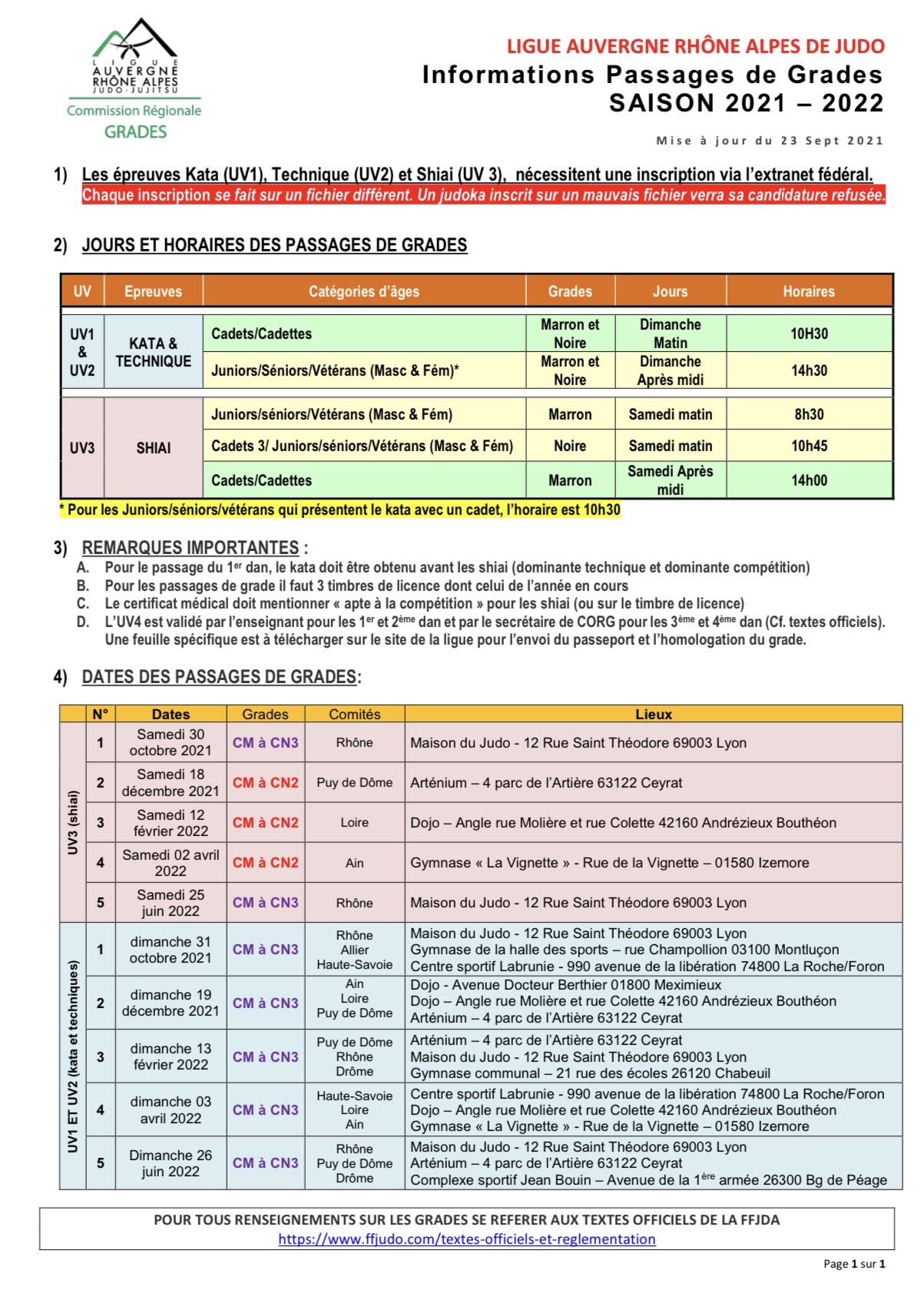 Calendrier Shiai Judo 2023 2024 Informations Ligue Aura Passages De Grade 2022-2023